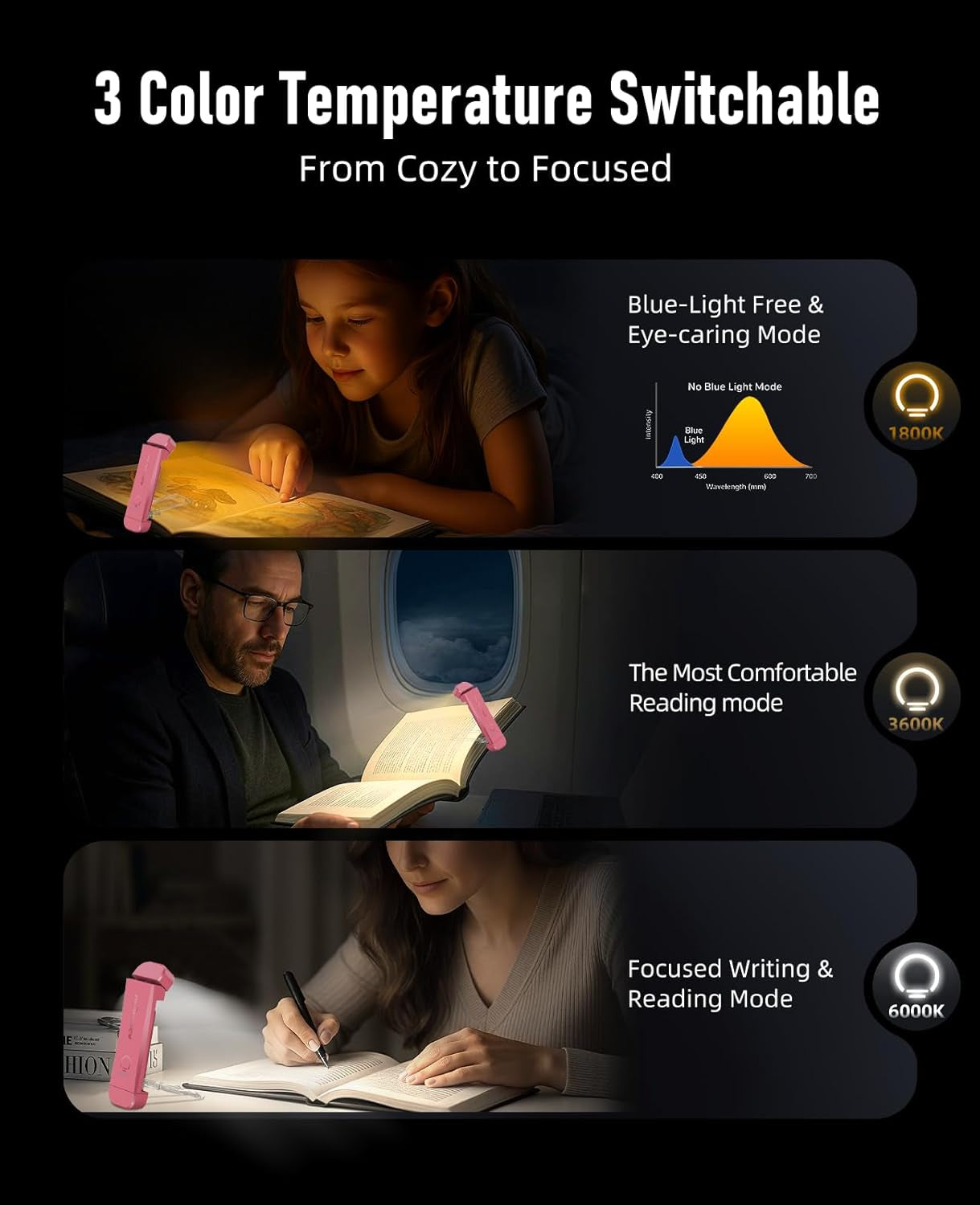 Book Reading Light,Silent Touch Lamp for in Bed,Rechargeable Clip on Booklight with 3 Amber Colors & Precise Dimming Night Reading,Best Gift Lovers,Kids,Pink,(Sd-10)